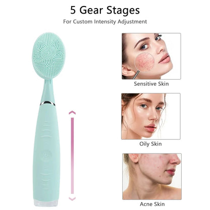 Rynx | Facial Cleansing Brush