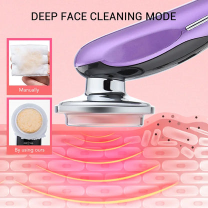Rynx | Facial Massager Anti-Aging Therapy
